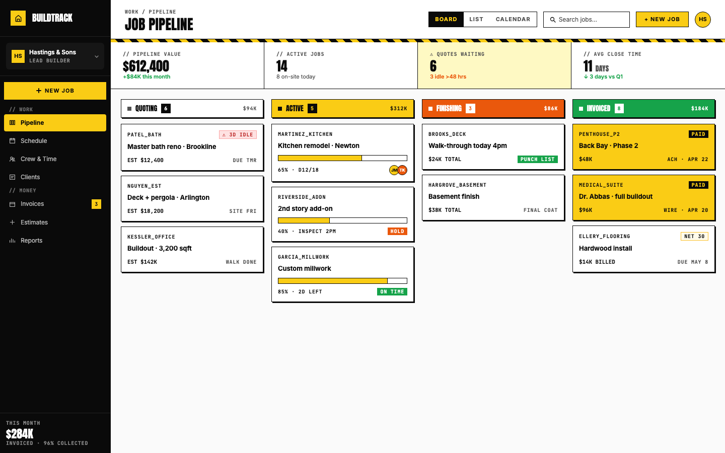 Job Pipeline