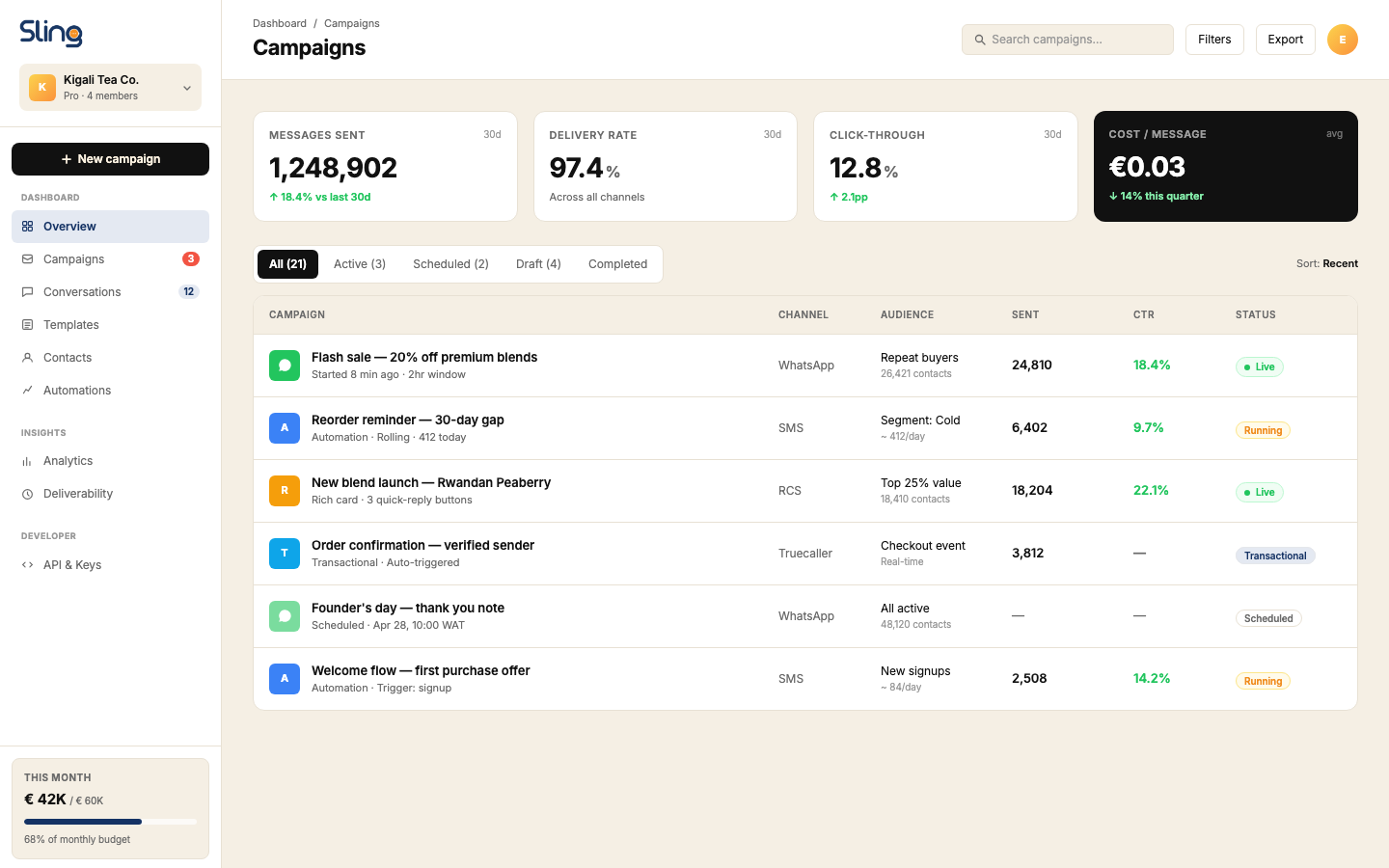 Campaigns